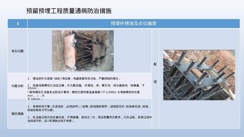 【2022】机电工程质量通病防治手册_第8页