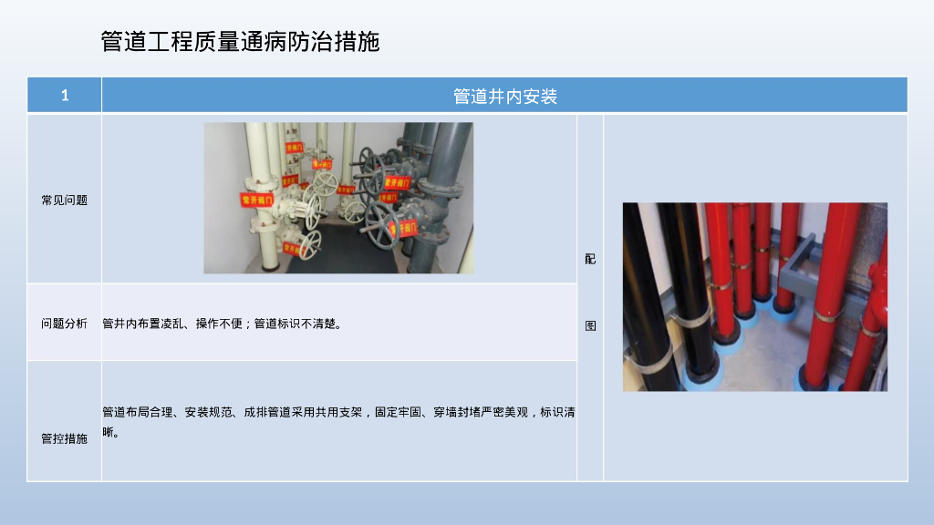 【2022】机电工程质量通病防治手册_第10页