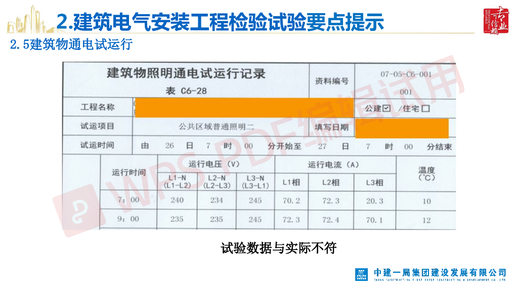 机电安装工程检验试验与运维要点提示_第8页