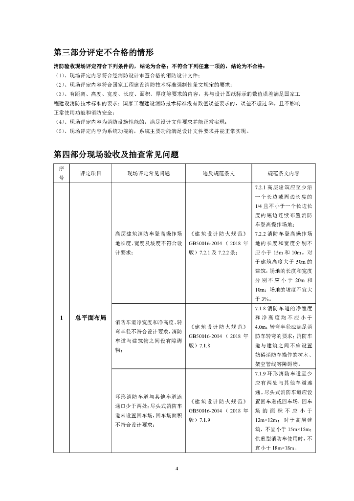 建筑工程消防验收实用参考手册_第6页