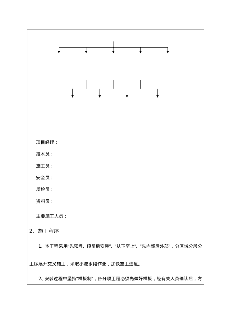 消防工程竣工验收全套资料_第8页