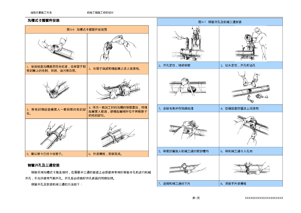 图文详解消防工程主要施工方法_第6页