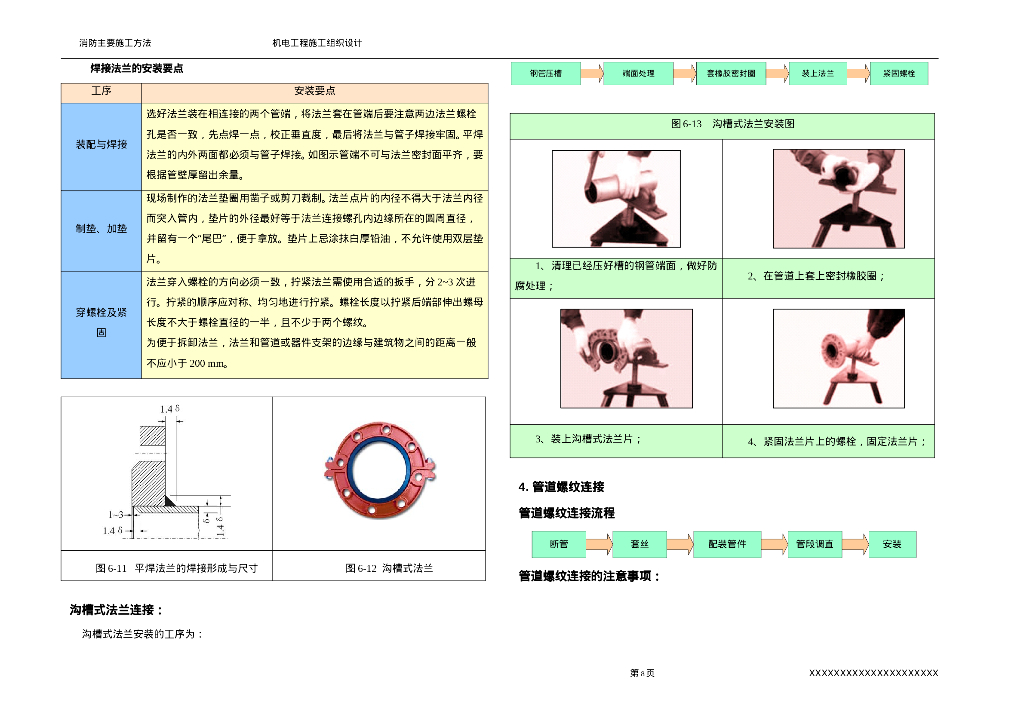 图文详解消防工程主要施工方法_第9页