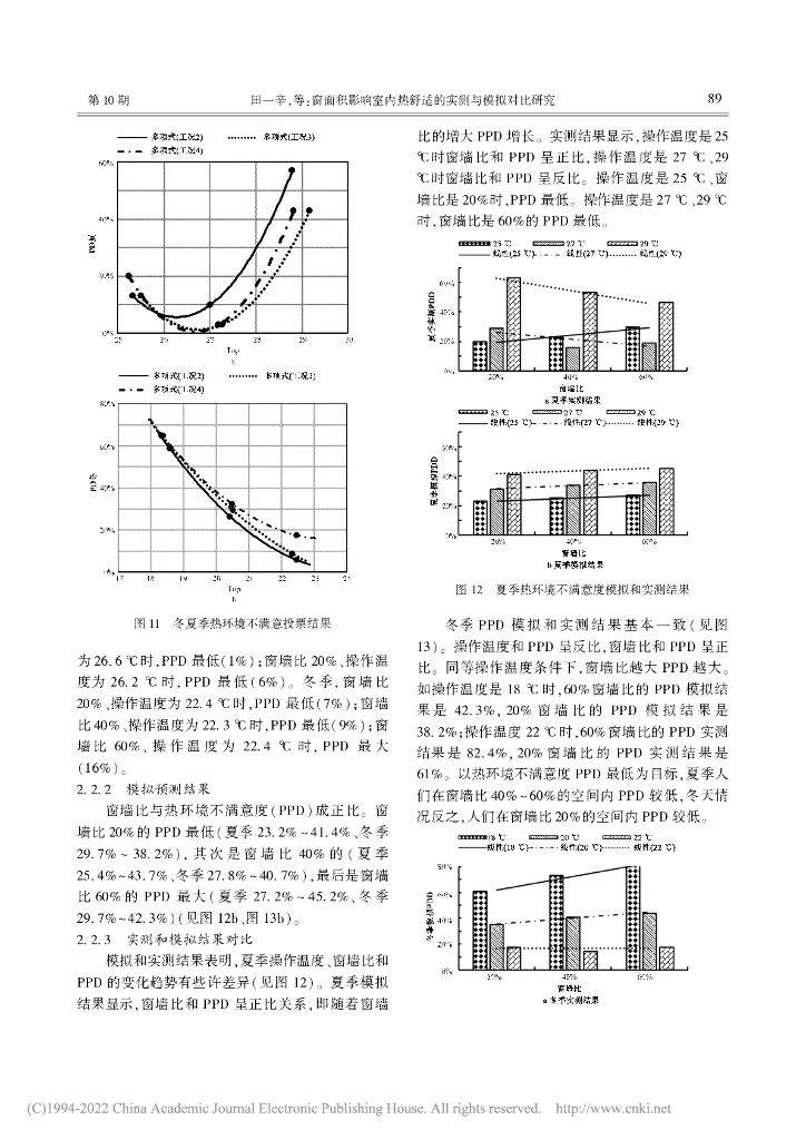 窗面积影响室内热舒适的实测与模拟对比研究_第6页