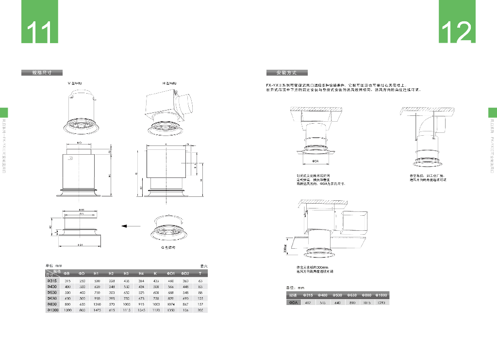 FK-YXII温控旋流风口_第7页