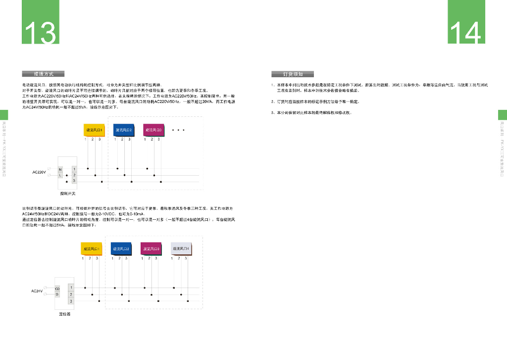 FK-YXII温控旋流风口_第8页