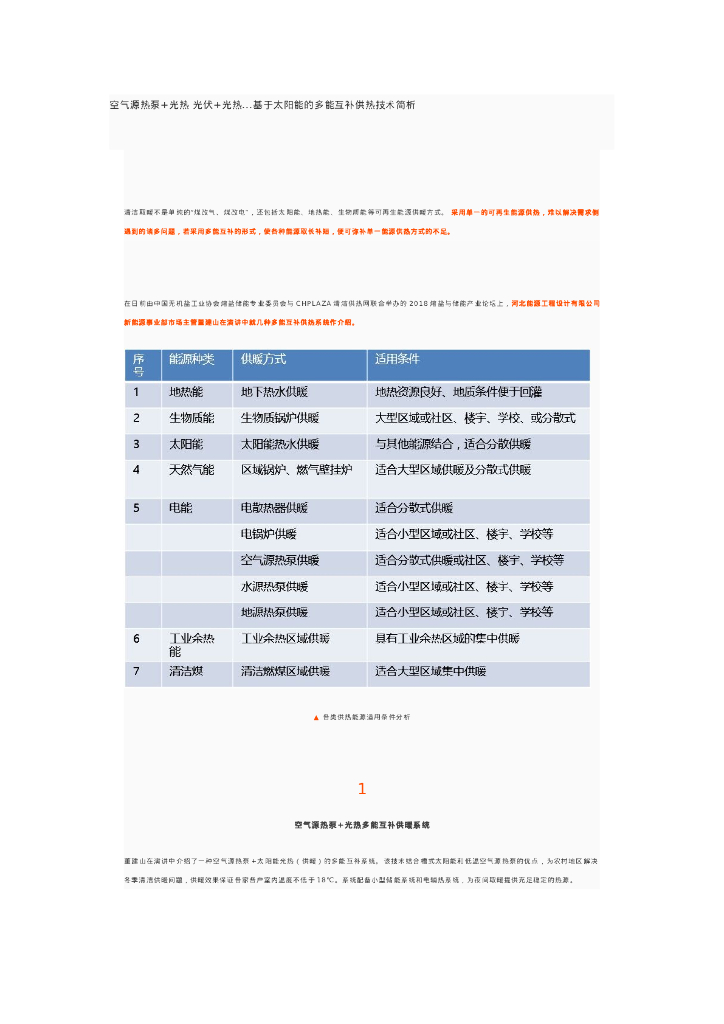 基于太阳能的多能互补供热技术简析
