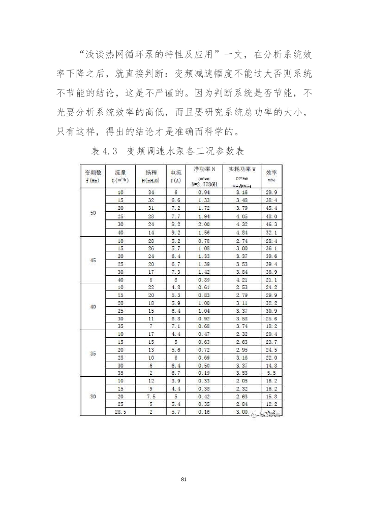 水泵在变频调速中的几个技术问题_第6页