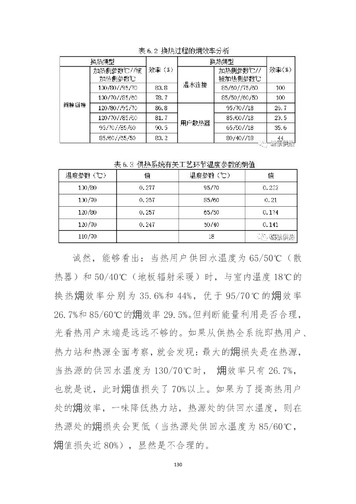 热源与能源管理_第6页