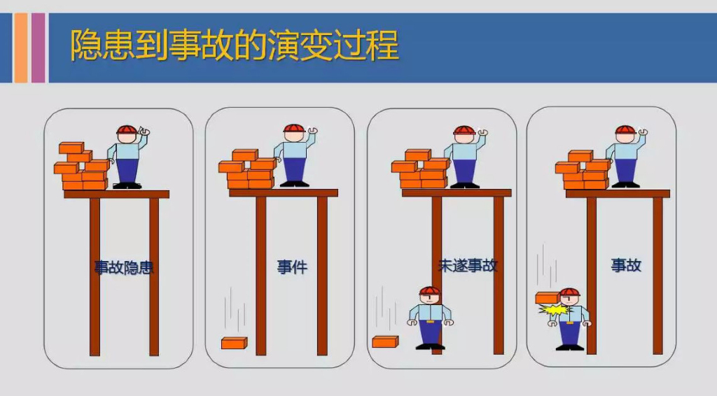 供热安全月_第7页