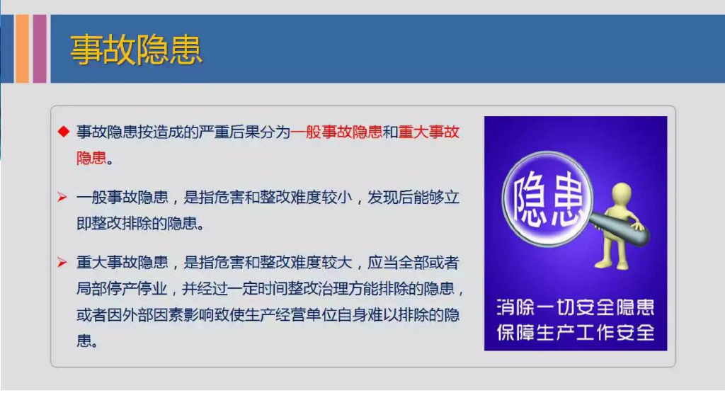 供热安全月_第10页