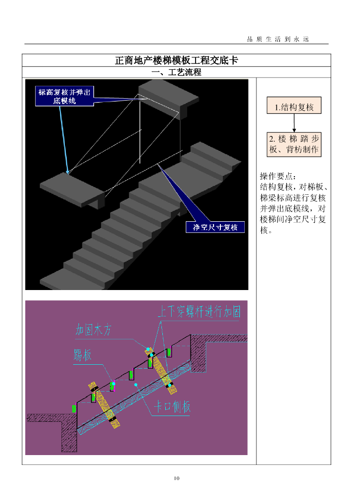 【资料】可视化施工技术交底卡_第10页