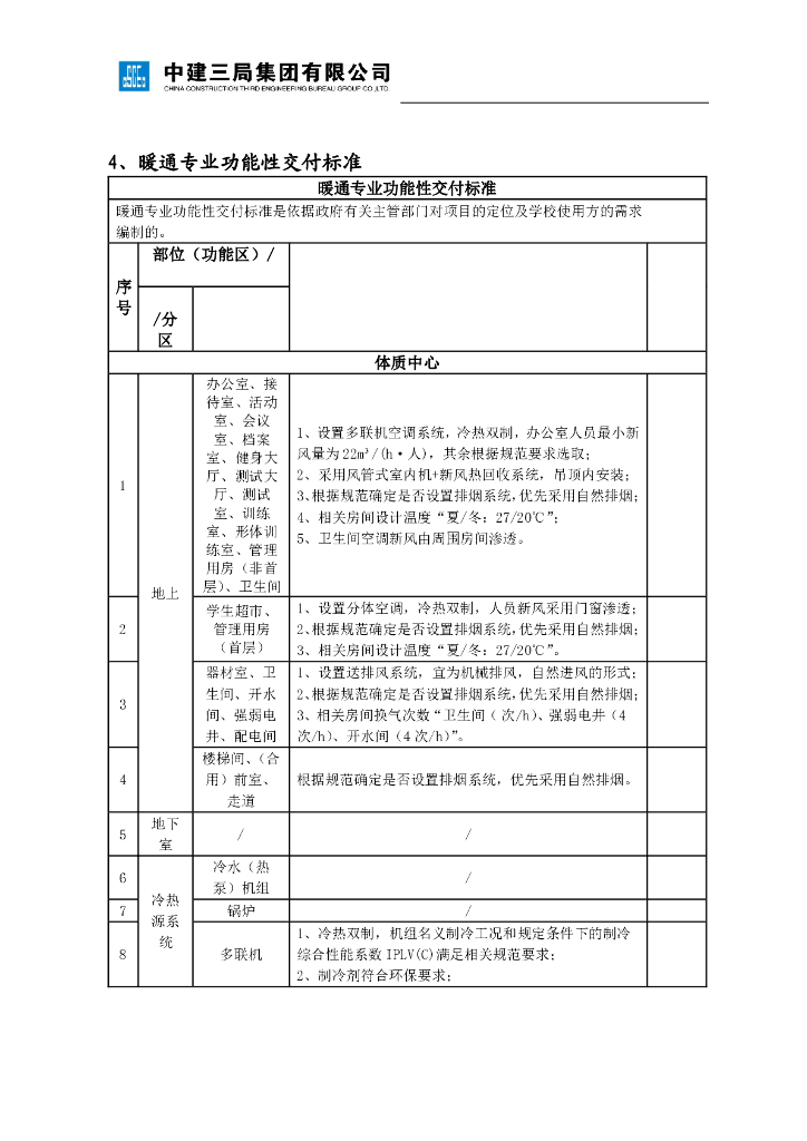 学校设计案例暖通专业功能性交付标准