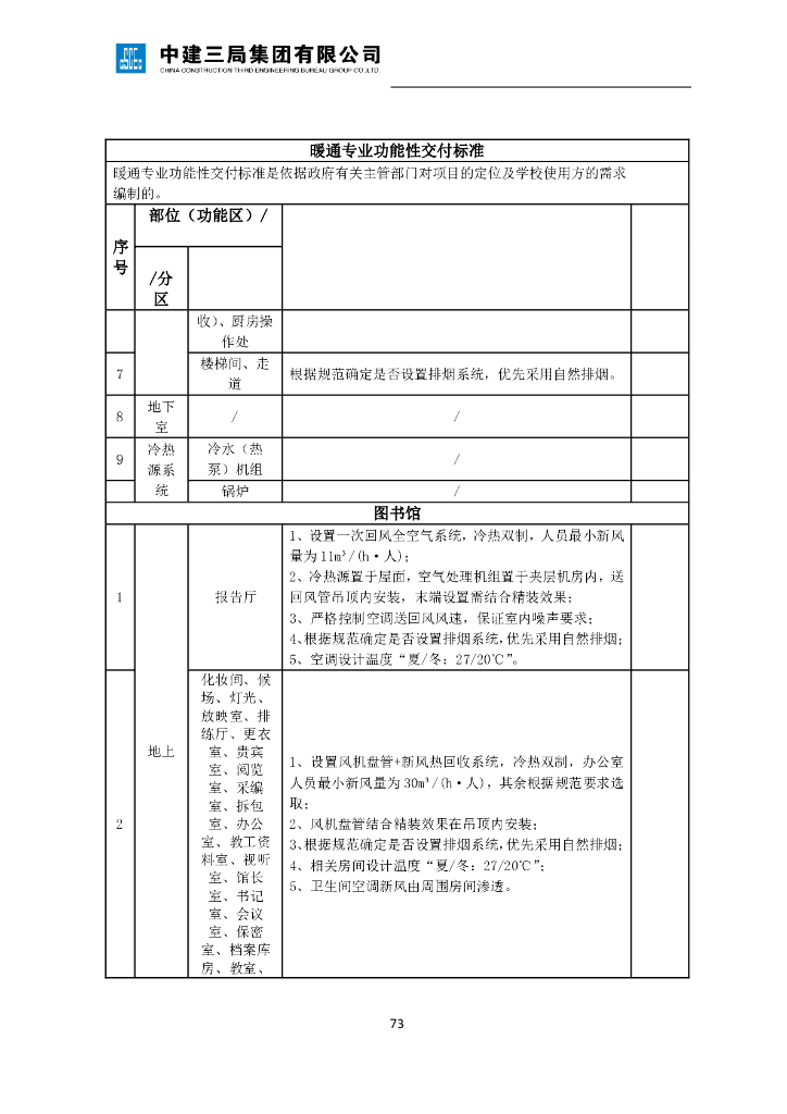 学校设计案例暖通专业功能性交付标准_第7页