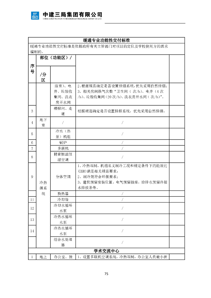 学校设计案例暖通专业功能性交付标准_第9页