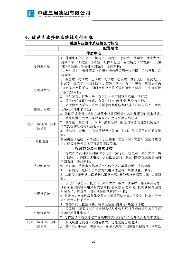 学校设计案例暖通专业整体系统性交付标准