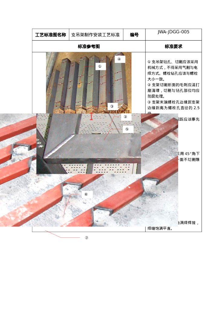支吊架制作安装工艺标准