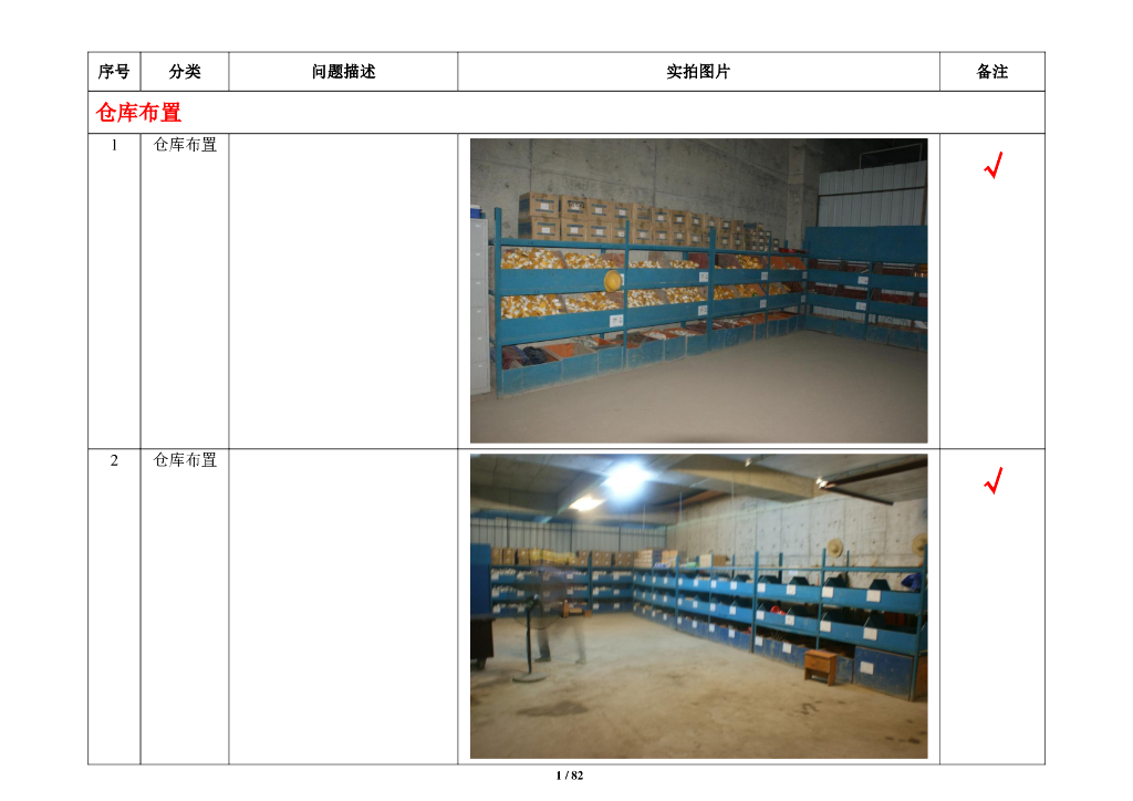 桥架安装防雷接地160项问题描述加实拍图片