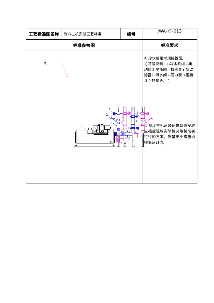制冷主机安装工艺标准