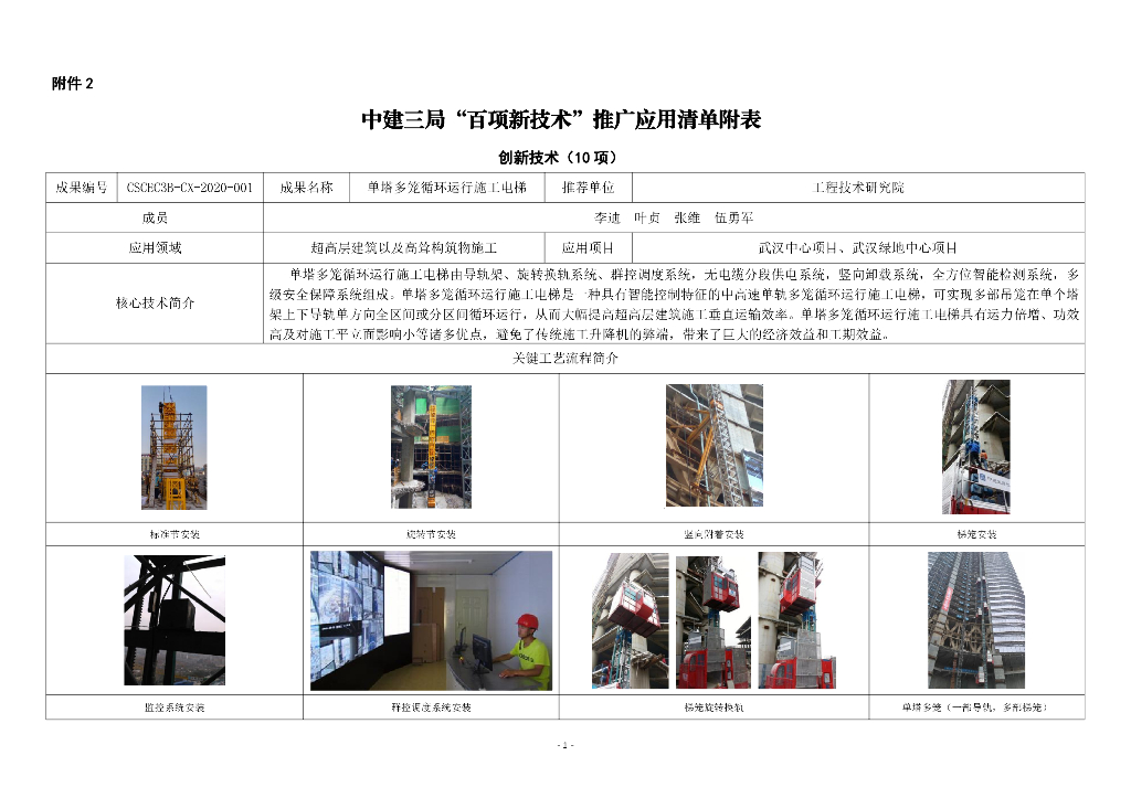 【百项新技术】推广应用清单附表