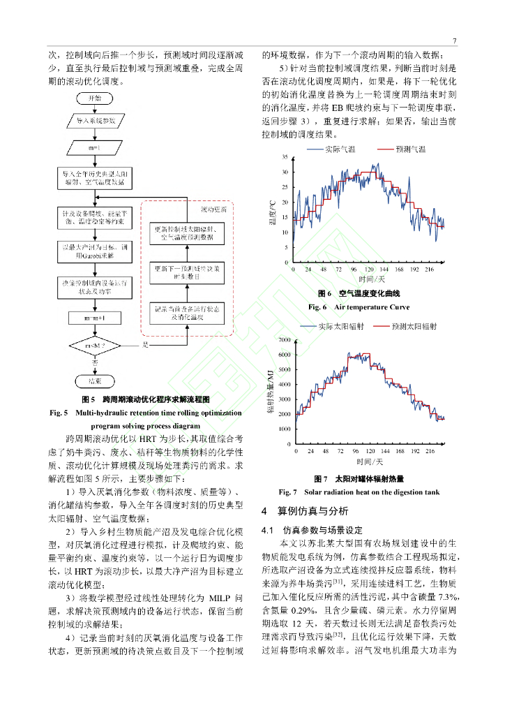 变温影响下乡村生物质能发电系统跨优化运行_第8页