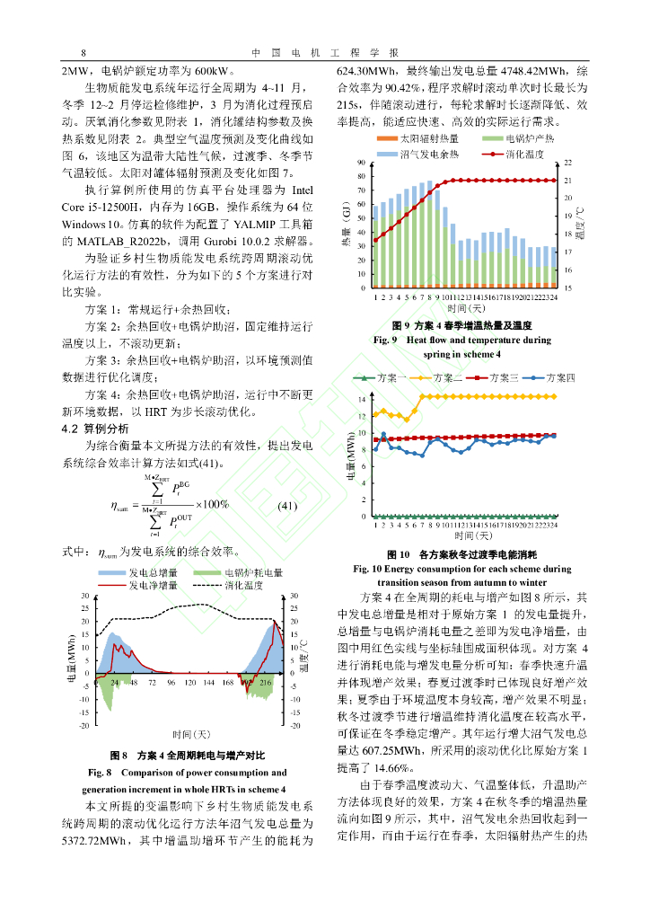 变温影响下乡村生物质能发电系统跨优化运行_第9页