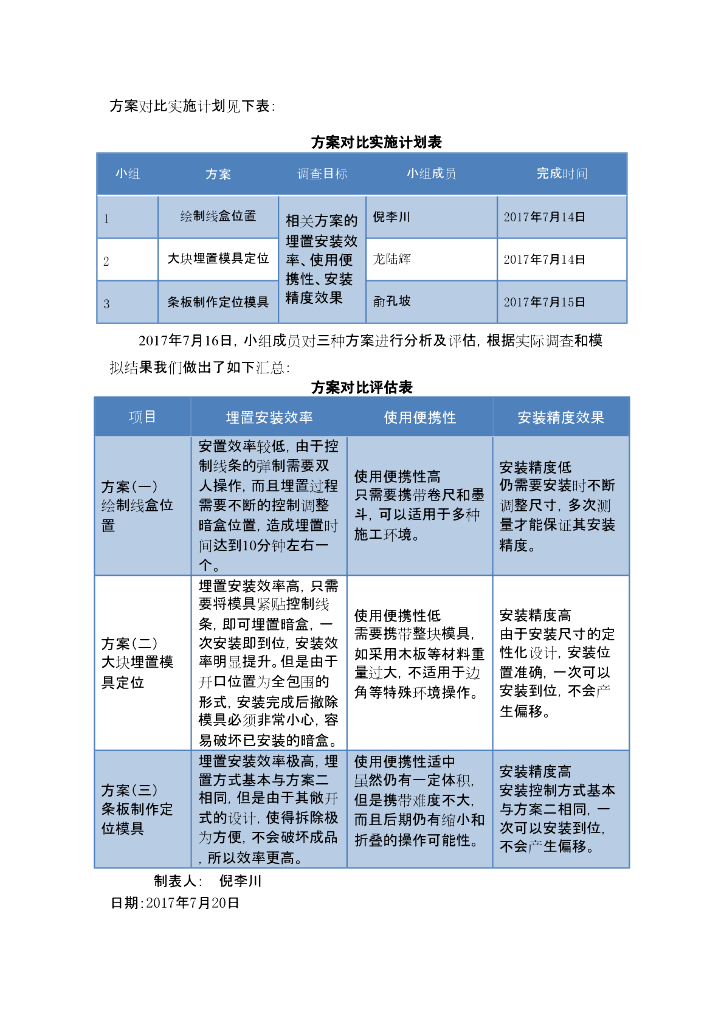 电线盒安装位置控制工具的研制_第6页