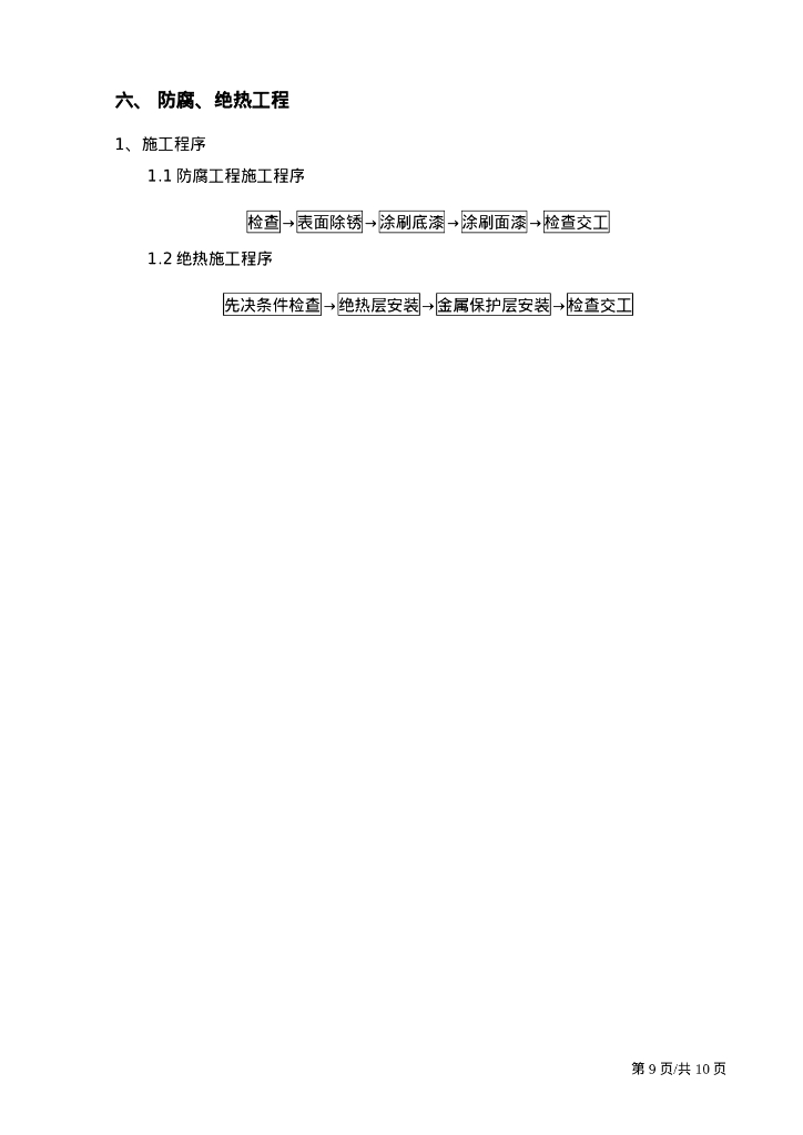 机电安装流程图图示_第9页