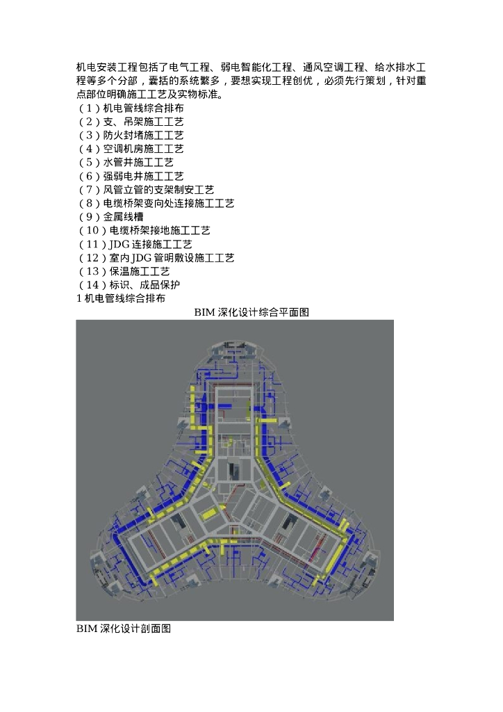 机电安装工程创优施工工艺策划及要点