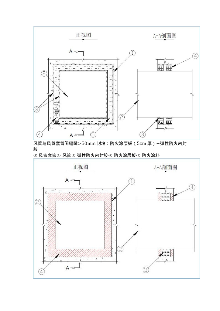 机电安装工程创优施工工艺策划及要点_第7页