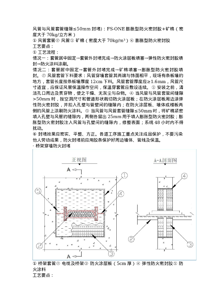 机电安装工程创优施工工艺策划及要点_第8页