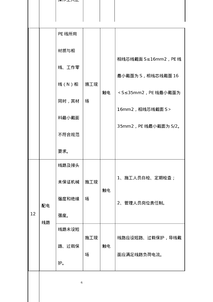 机电安装工程安全施工方案_第6页