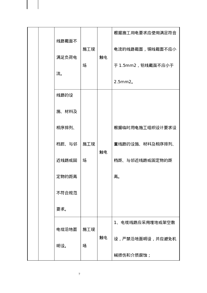 机电安装工程安全施工方案_第7页