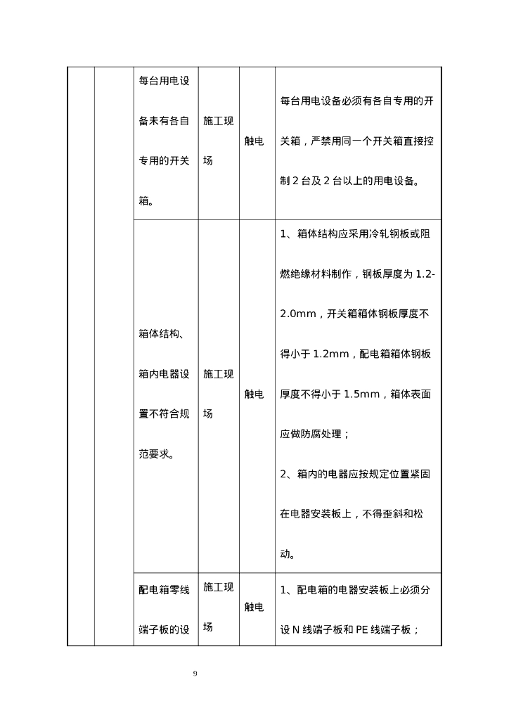 机电安装工程安全施工方案_第9页