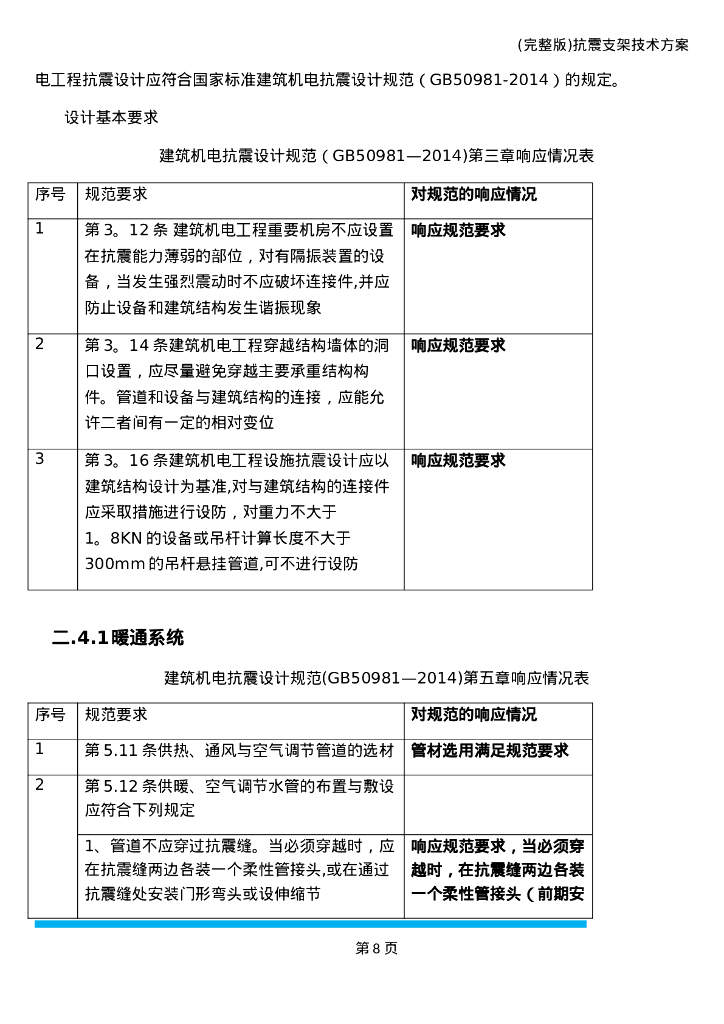机电抗震支架布置原则与间距计算及安装步骤_第8页