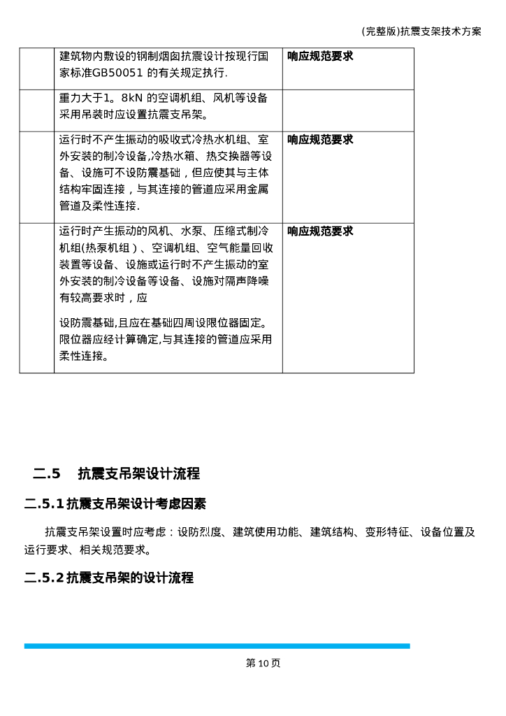 机电抗震支架布置原则与间距计算及安装步骤_第10页