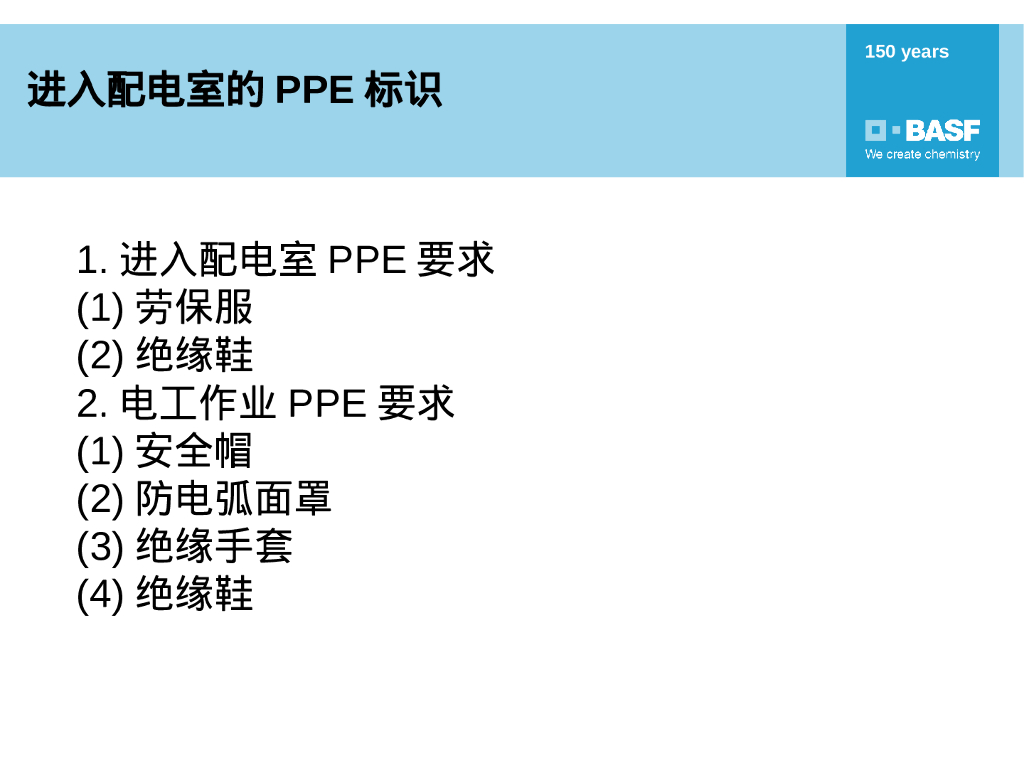配电室安全标识_第6页