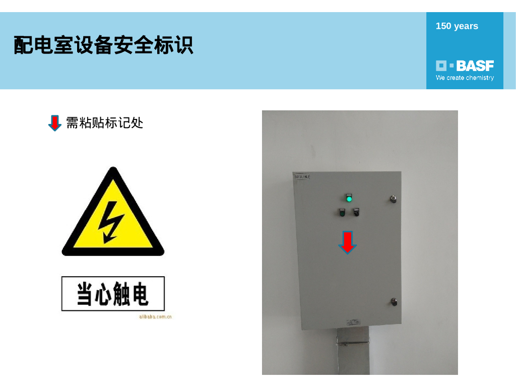 配电室安全标识_第10页