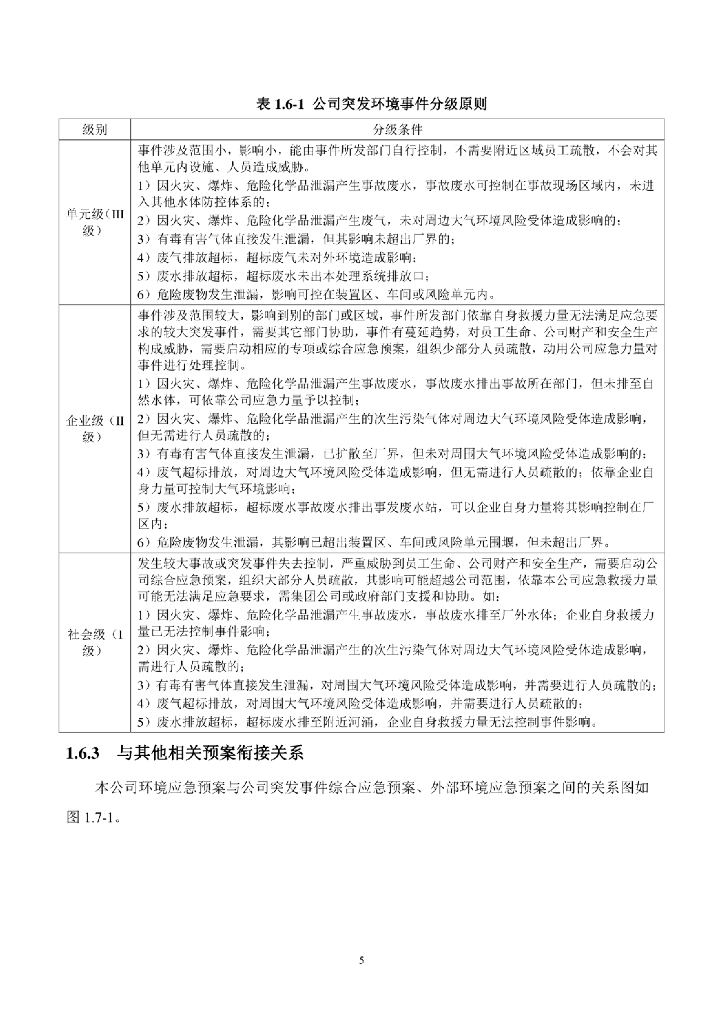 垃圾焚烧发电厂突发环境事件应急预案_第10页