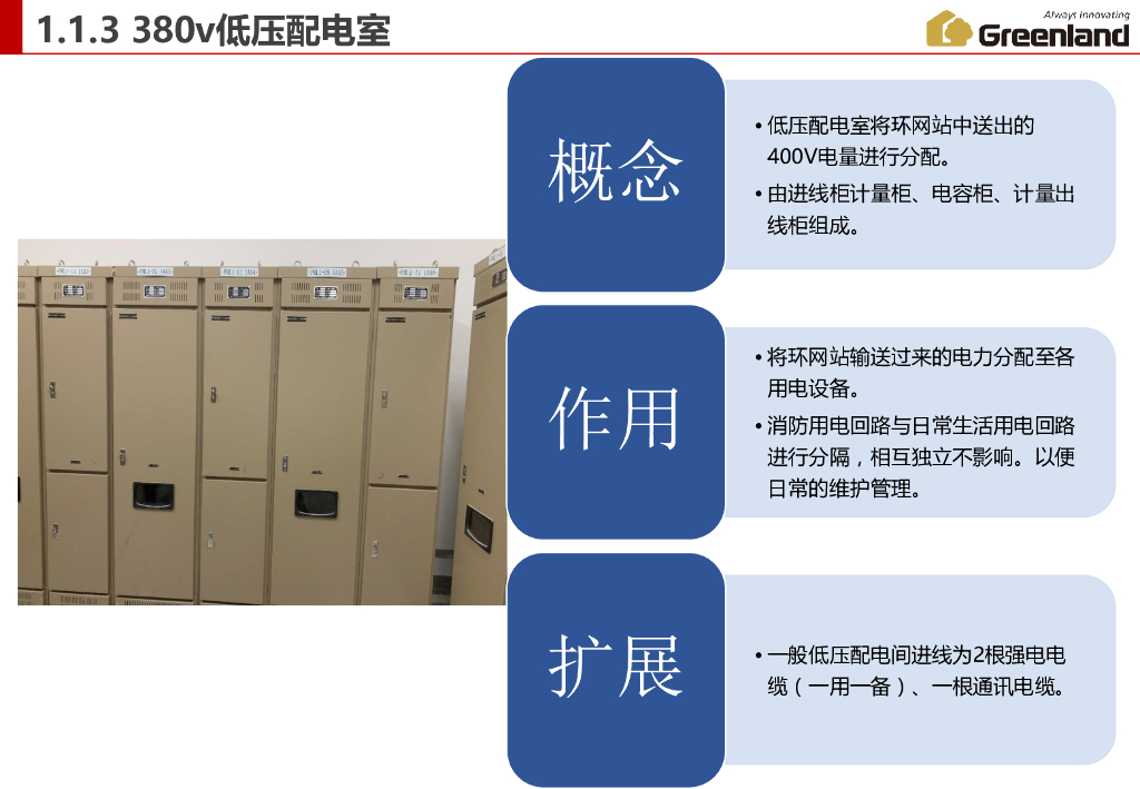 供配电专业工程管控分享61页_第6页