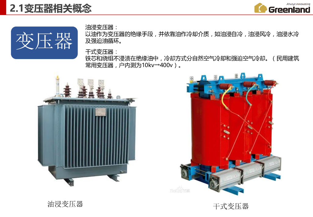 供配电专业工程管控分享61页_第10页