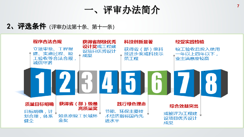 【精品】国优工程机电实体现场复查要点_第7页