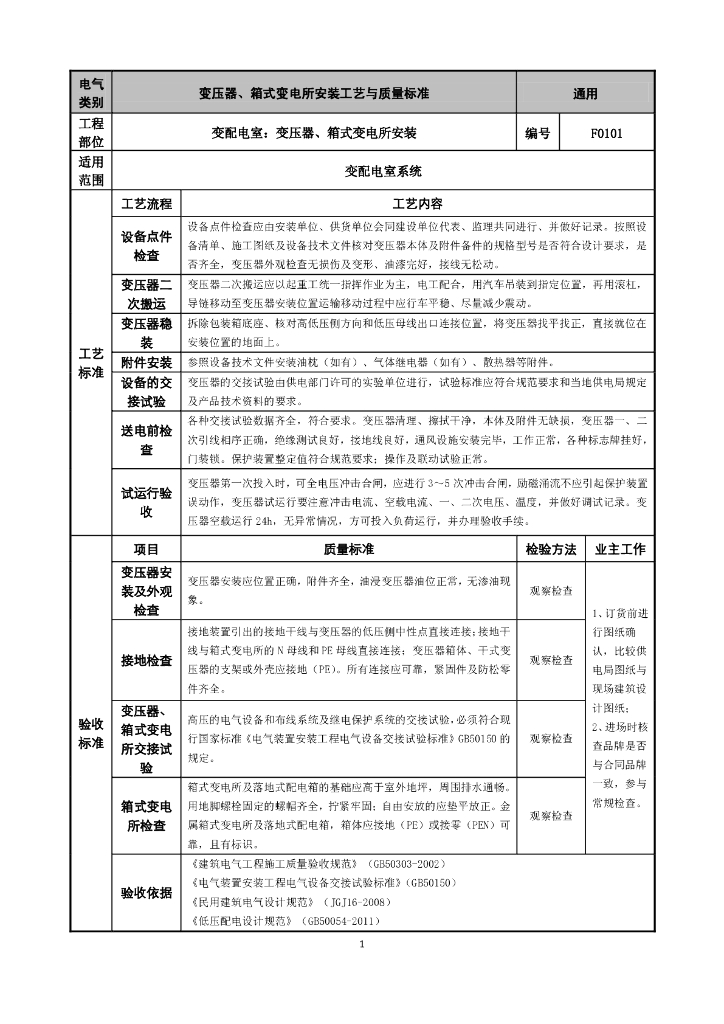 ​建筑电气重要分部分项工艺节点做法及验收_第7页