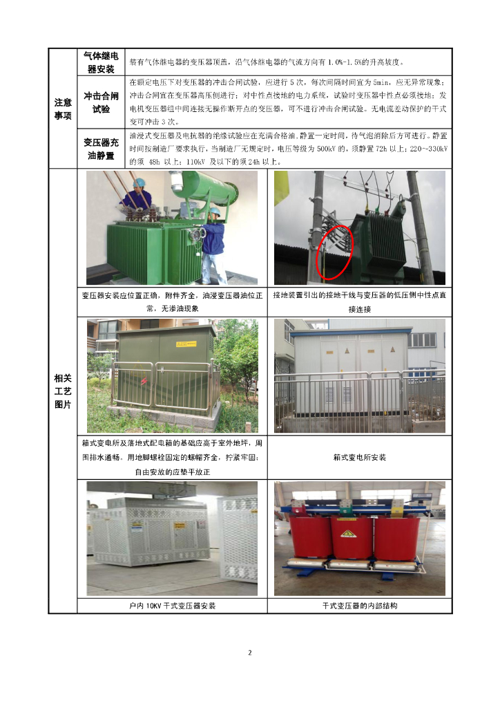 ​建筑电气重要分部分项工艺节点做法及验收_第8页