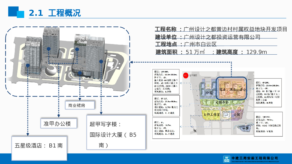 中建基于价值创造的机电深化设计管理_第6页