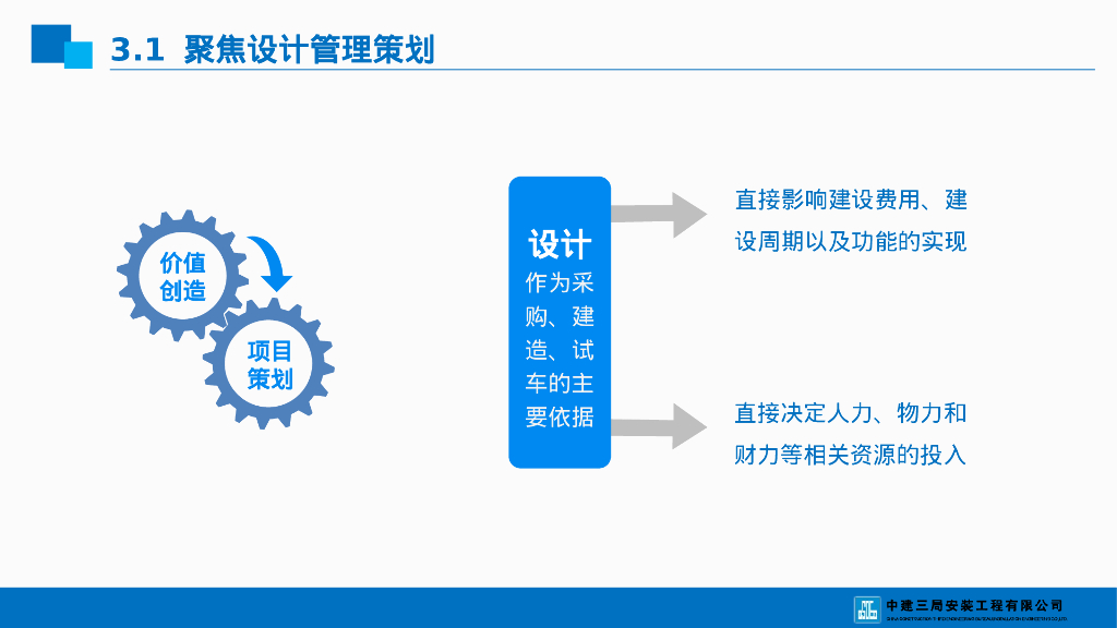 中建基于价值创造的机电深化设计管理_第10页