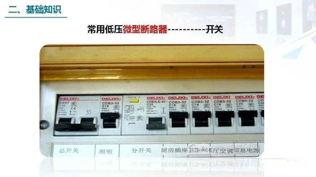 配电室常见隐患及安全检查重点_第7页