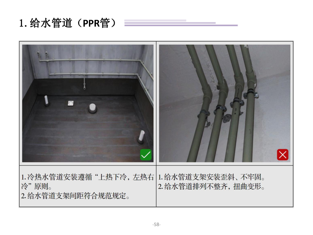 【2023安装工程】42个分项做法正法正误对比_第6页