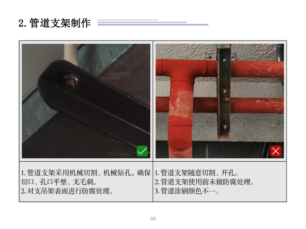 【2023安装工程】42个分项做法正法正误对比_第7页