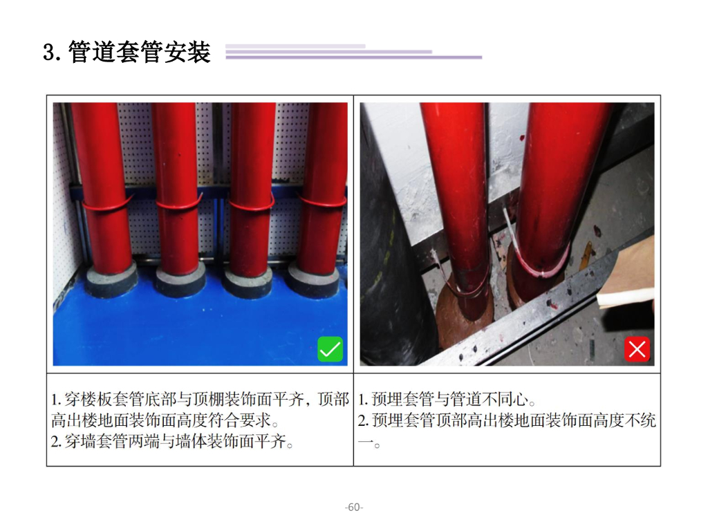 【2023安装工程】42个分项做法正法正误对比_第8页